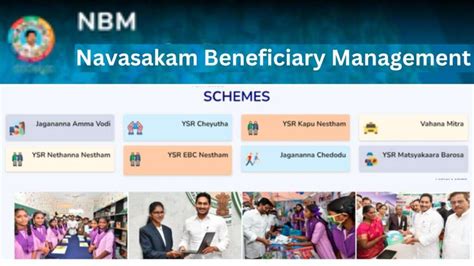 navasakam beneficiary management application